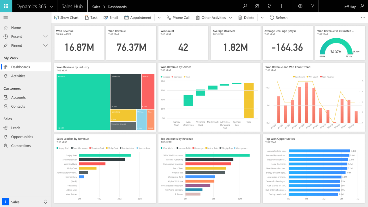 DynamicsCRM